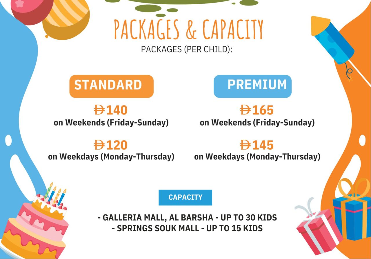 Gymboree birthday.pdf (9)